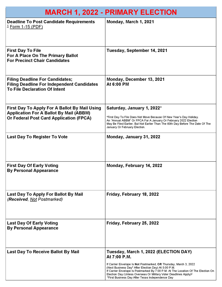 2022 - MARCH 1 - PRIMARY - IMPORTANT DATES TO REMEMBER (IMAGE)